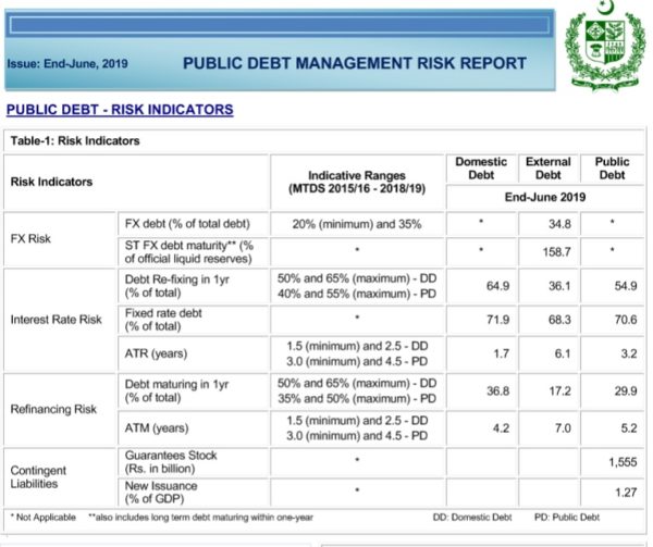 debt-report-1579414994-e1579415090852.jpg