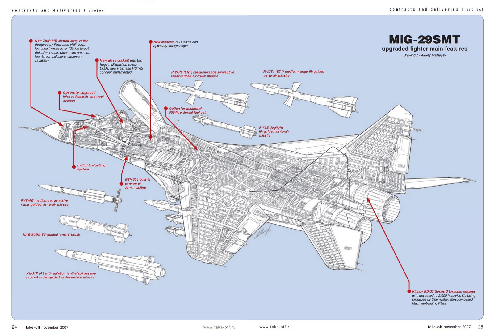 Mig-29SMT.jpg