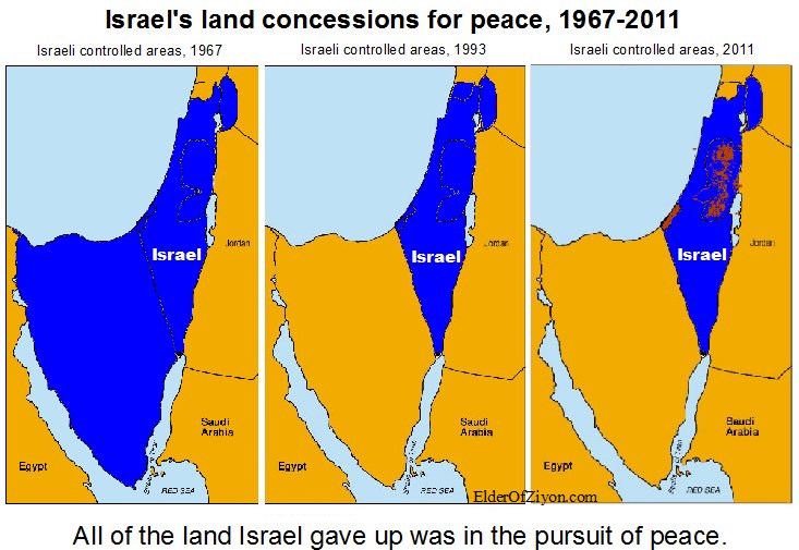 israeli-land-concessions.jpg