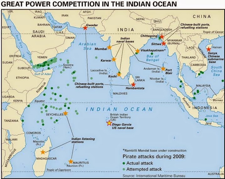 Indian%2BOcean%2Bmap%2Blarger.jpg