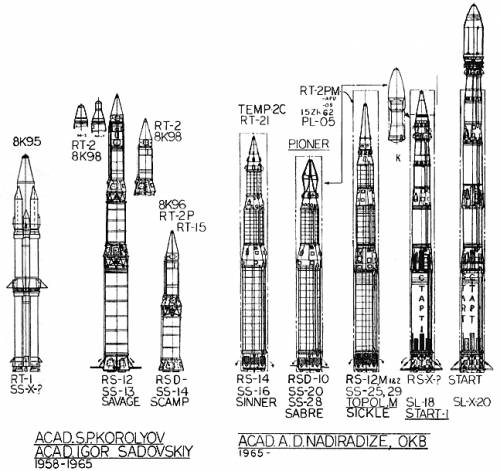 russian_icbms-30424.jpg