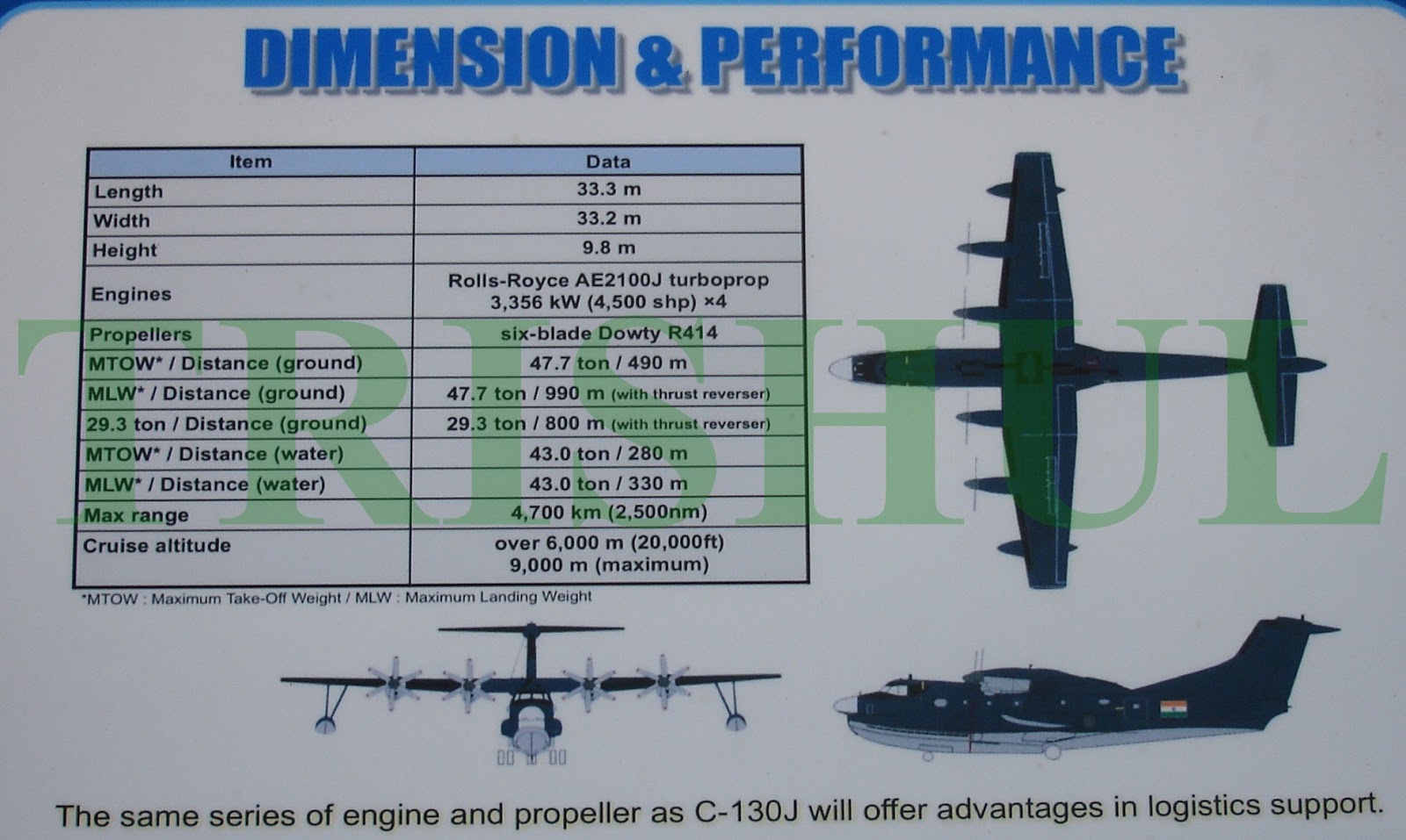 ShinMaywa+Industries+SS-3+amphibian-6.jpg