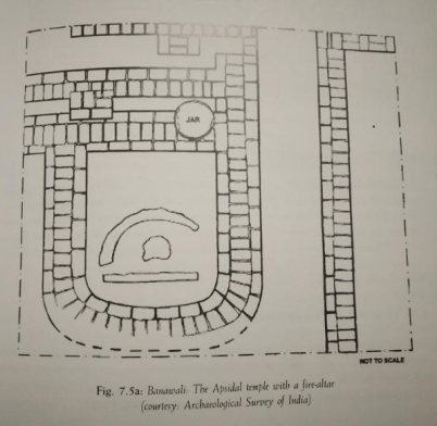 Fig.6: Plan of Banawali ‘fire temple’.