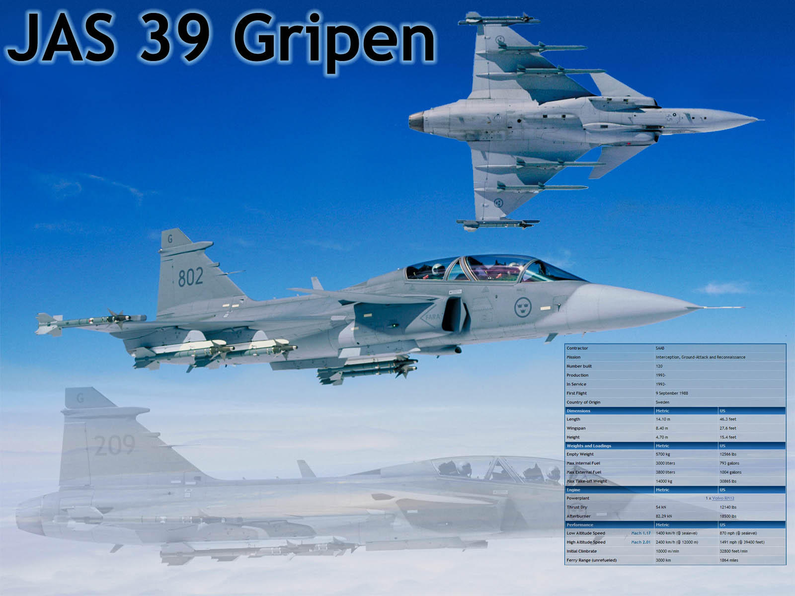 JAS_39_Gripen.jpg