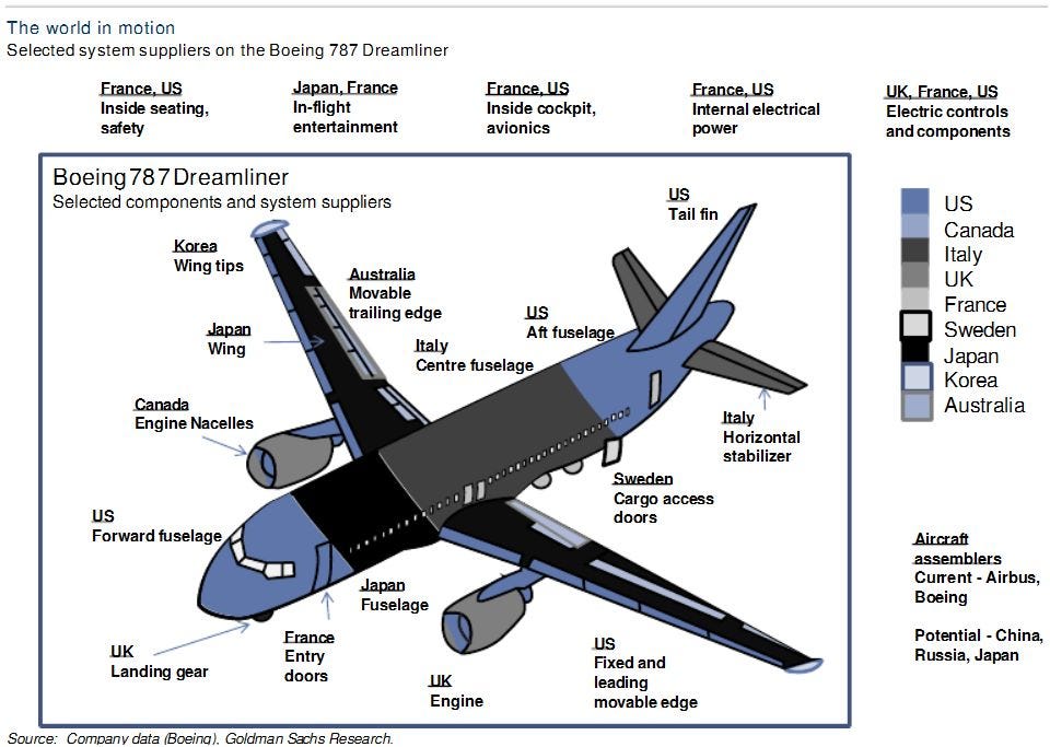 787-dreamliner.jpg