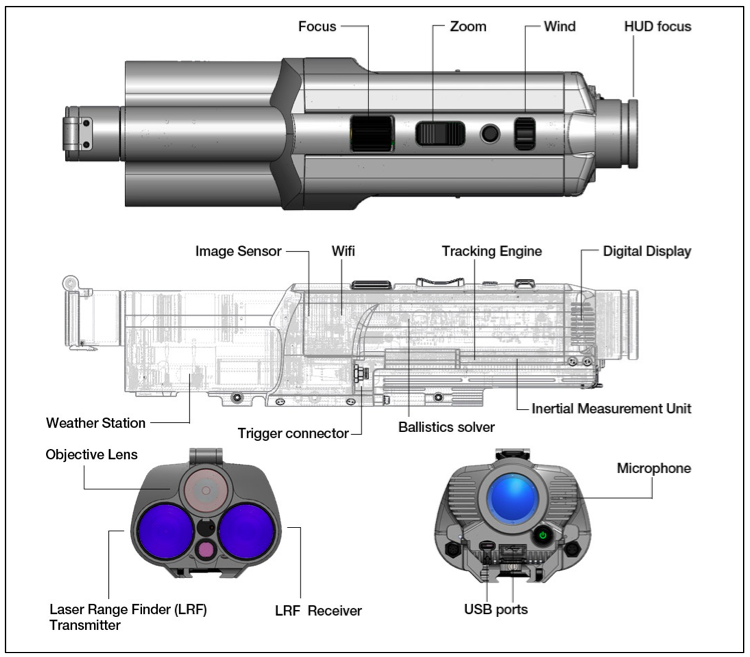 tp-scope.png