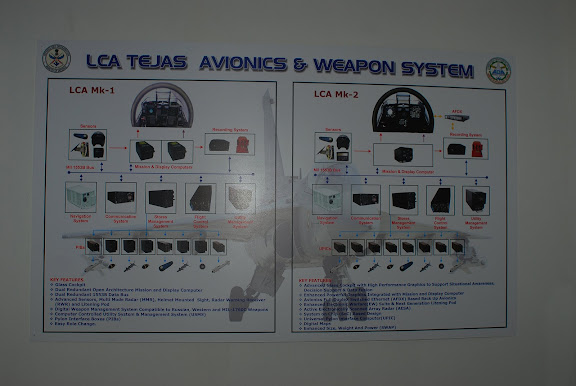 ADA-Tejas_Mk1_Mk2_Avionics_Differences.jpg