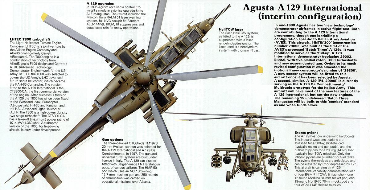 AIR_A129_International_Diagram_lg.jpg