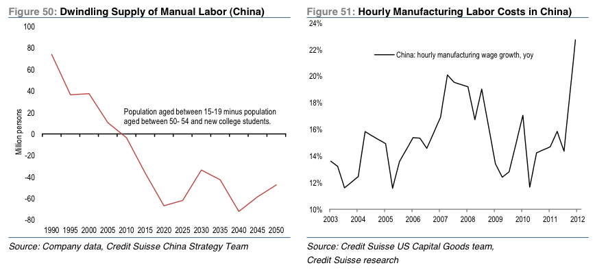 china-labor.png