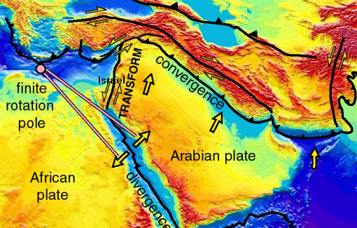 middle_eastplates.gif