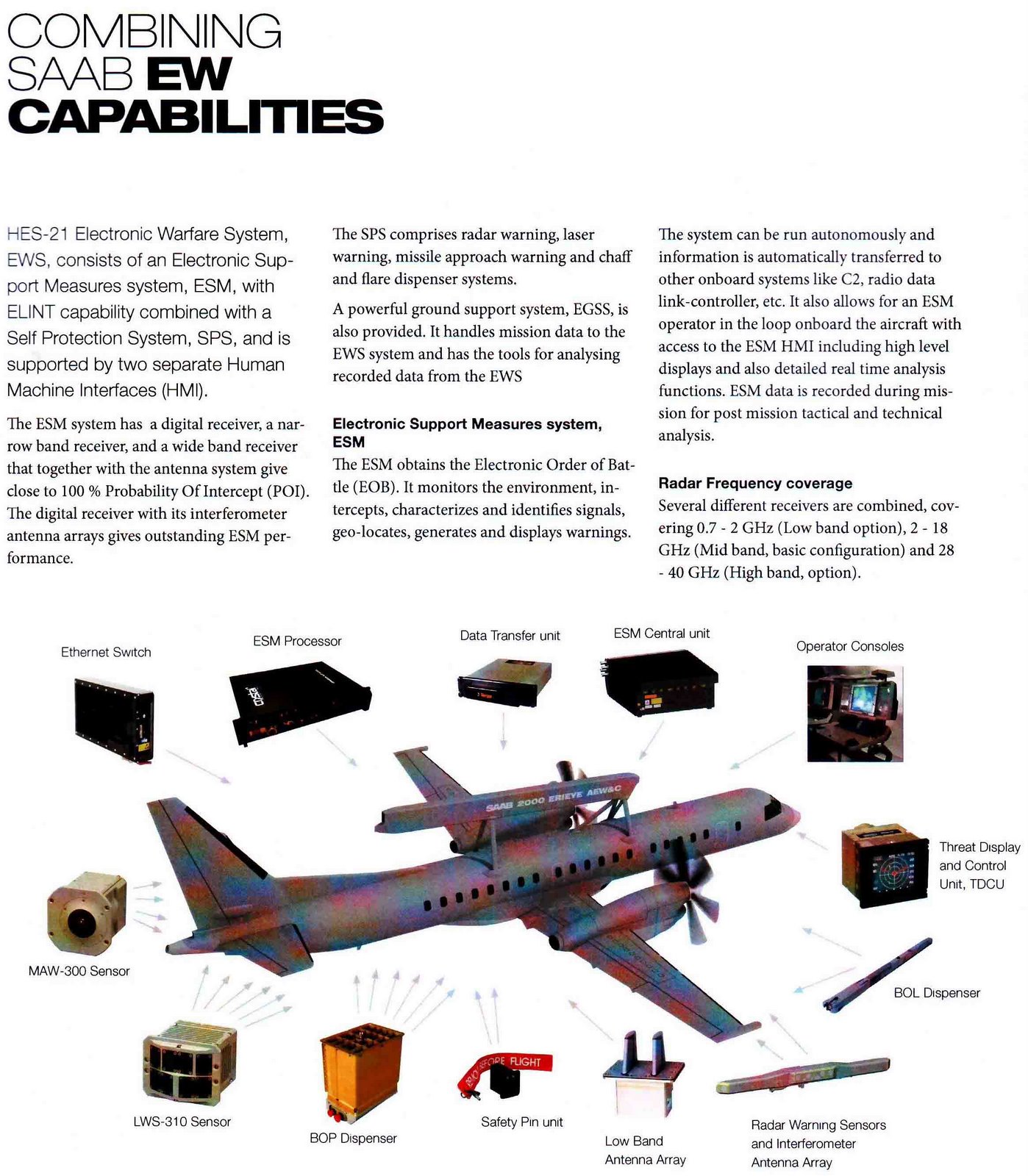 Saab%2B2000%2BAEW%2B%26%2BC-6.JPG