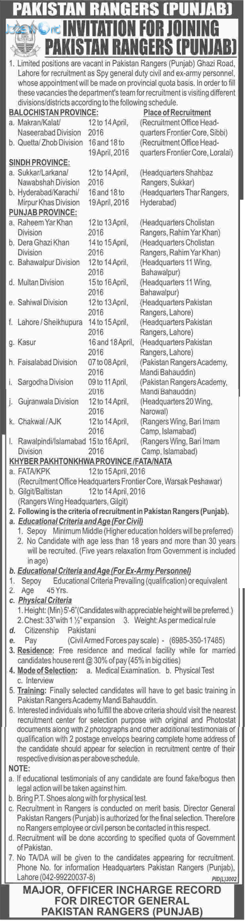 Join-Pakistan-Rangers-Punjab-In-2016.png