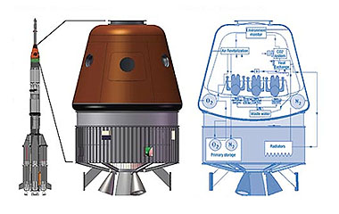 india-manned-space-mission1.jpg