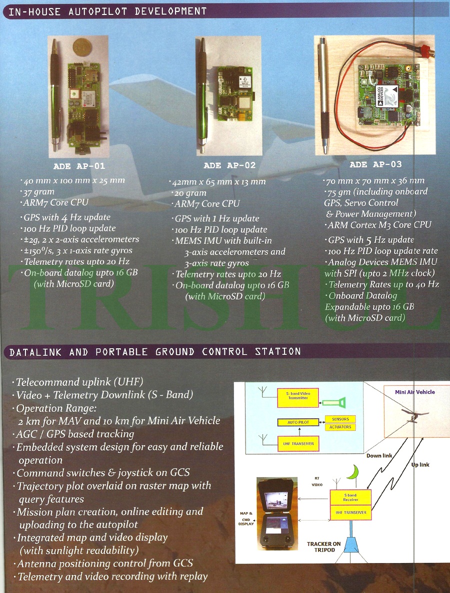 Home-Grown+Mini-&+Micro-UAVs-4.jpg