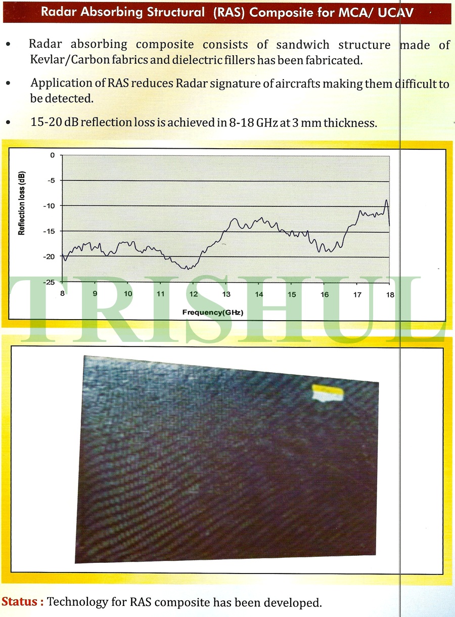 DMSRDE-Developed%20Composites-2.jpg