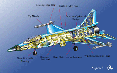 sp-3.gif