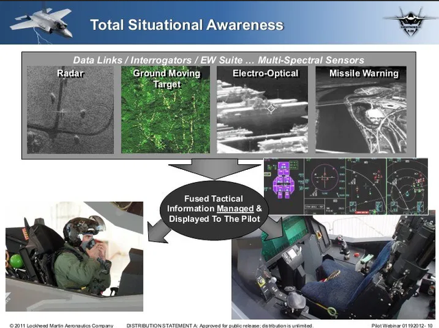 F-35-situational-awareness.png