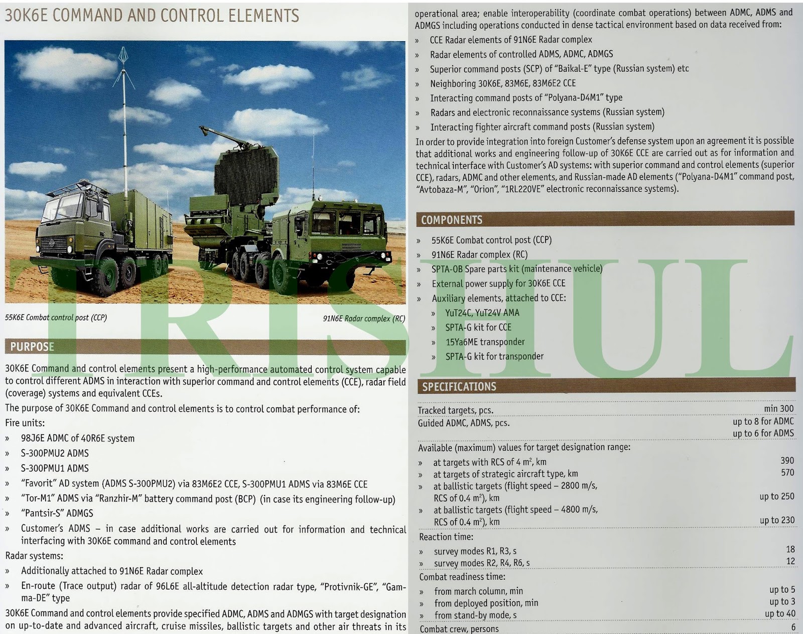 S-400%2BTriumph%2BLR-SAM-2.jpg