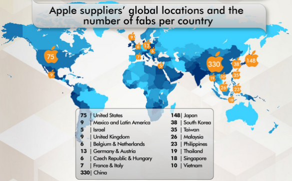 apple-suppliers-around-the-world-png.321644