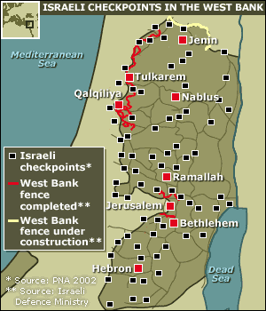 checkpoints_300.gif