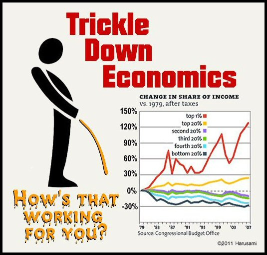 trickle-down-economics-pissing.jpg