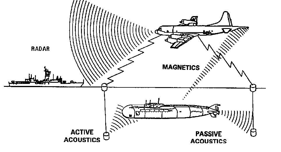 asw-sensors.gif