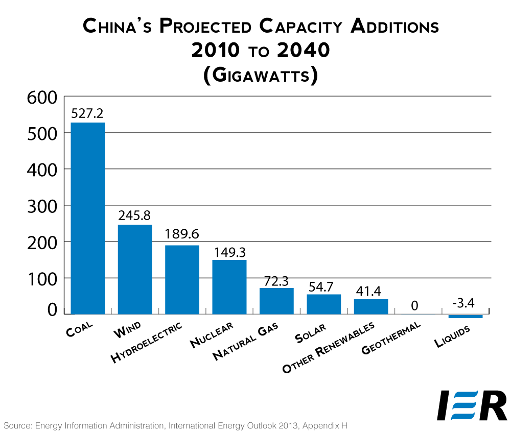 china-blog3.png