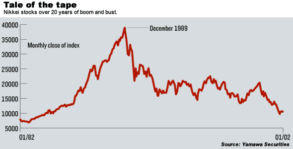 022chart3_590_300.gif