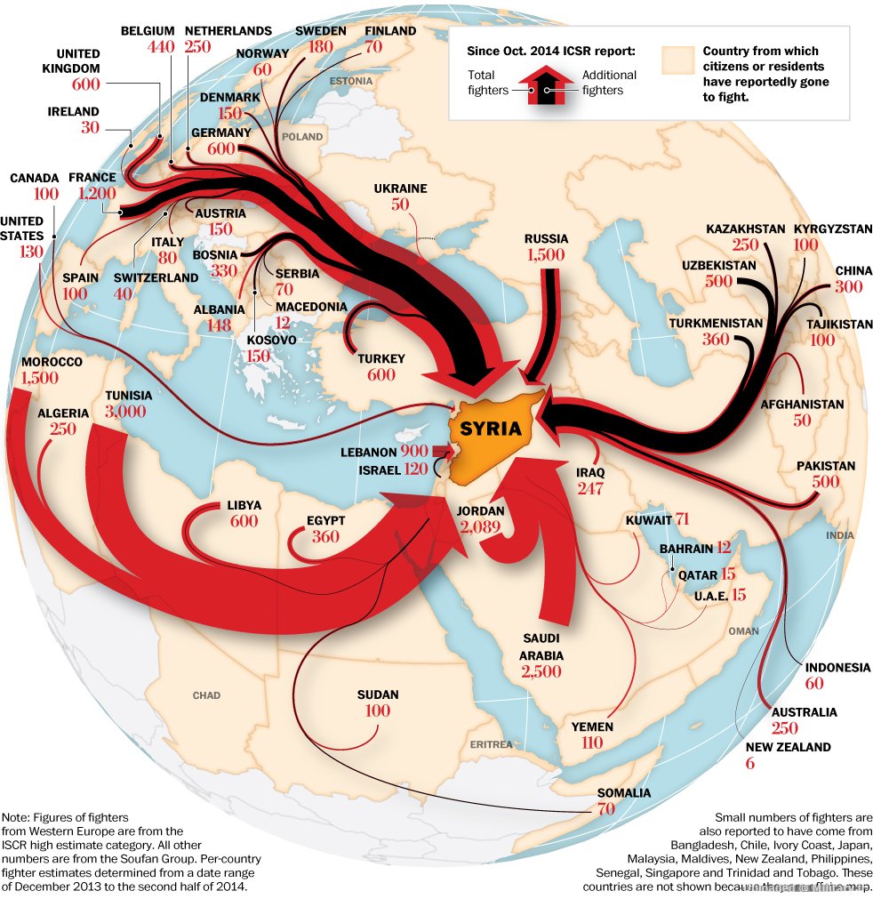 foreignFighters-Jan14-GS.jpg