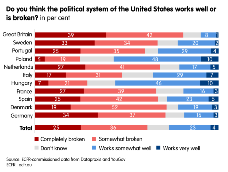 europeans-america-4_System_US-1-768x581.png