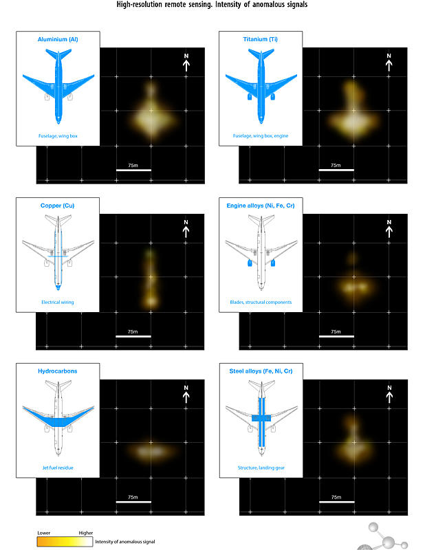 georesonance-materials-flight370.jpg