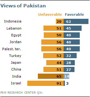 2011-Pakistan-47.png