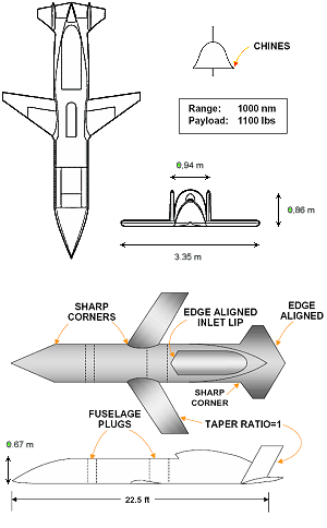 scarab-lacm1.gif