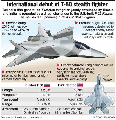 t-50-stealth-fighter-1.jpg