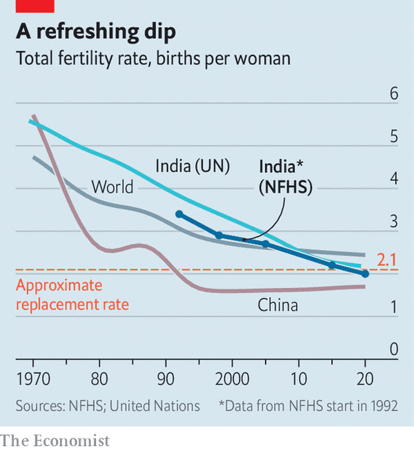 India%2527s%2BPopulation.webp