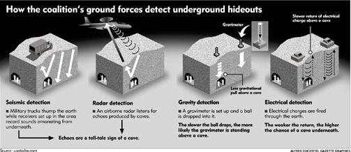 underground-hideouts1.png