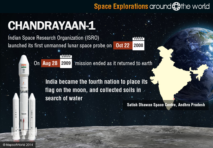 chandrayaan1.jpg