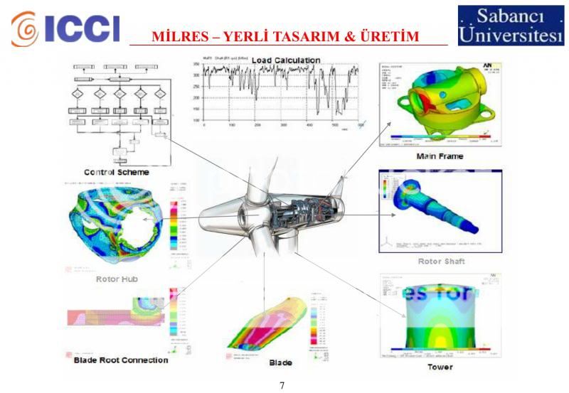 O22_Mahmut_AksitPage7.jpg