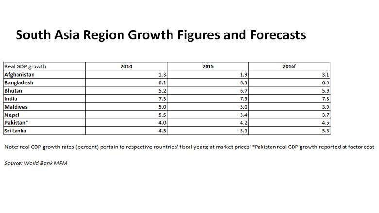 SAEF-Growth.jpg