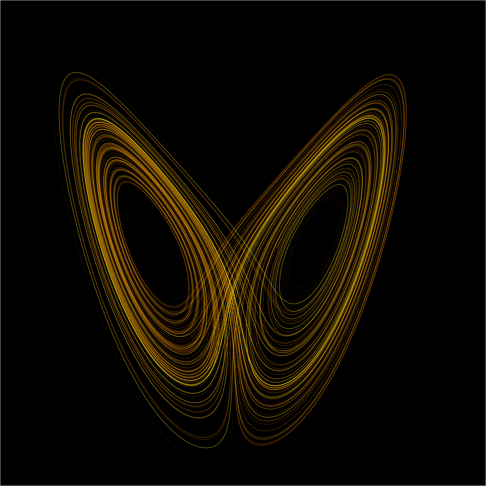 2048px-Lorenz_attractor_yb.svg.png