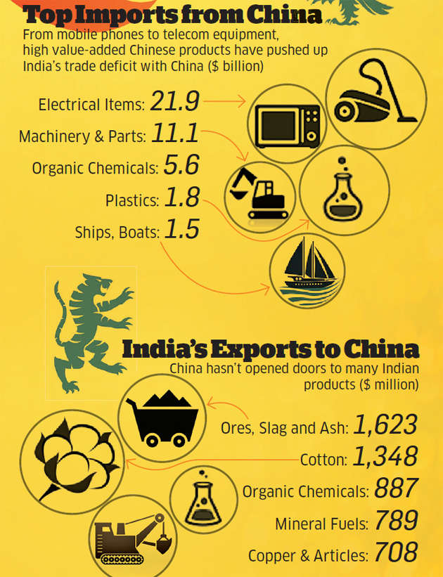 china-graph2.jpg