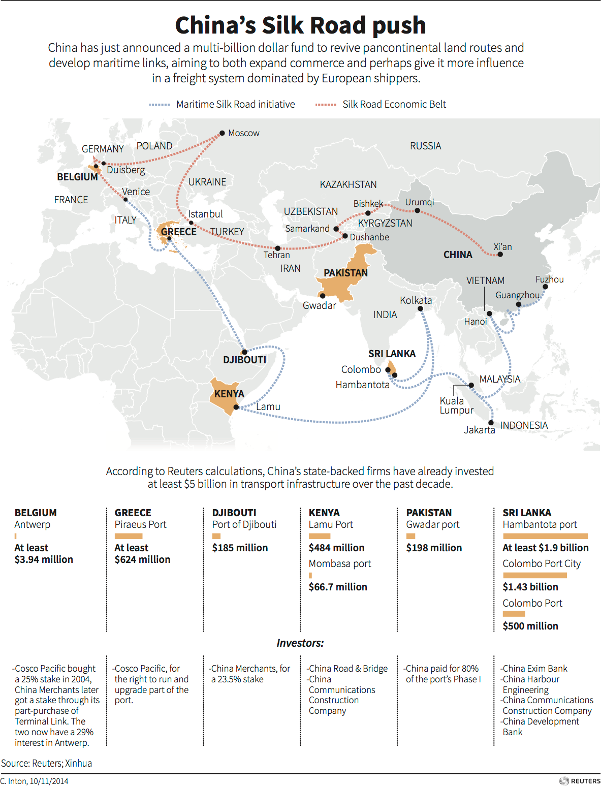 china%20silk%20road%20map%20graphic.png