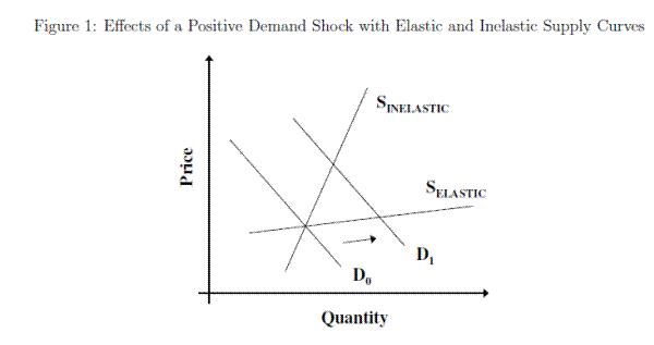 fig1.gif