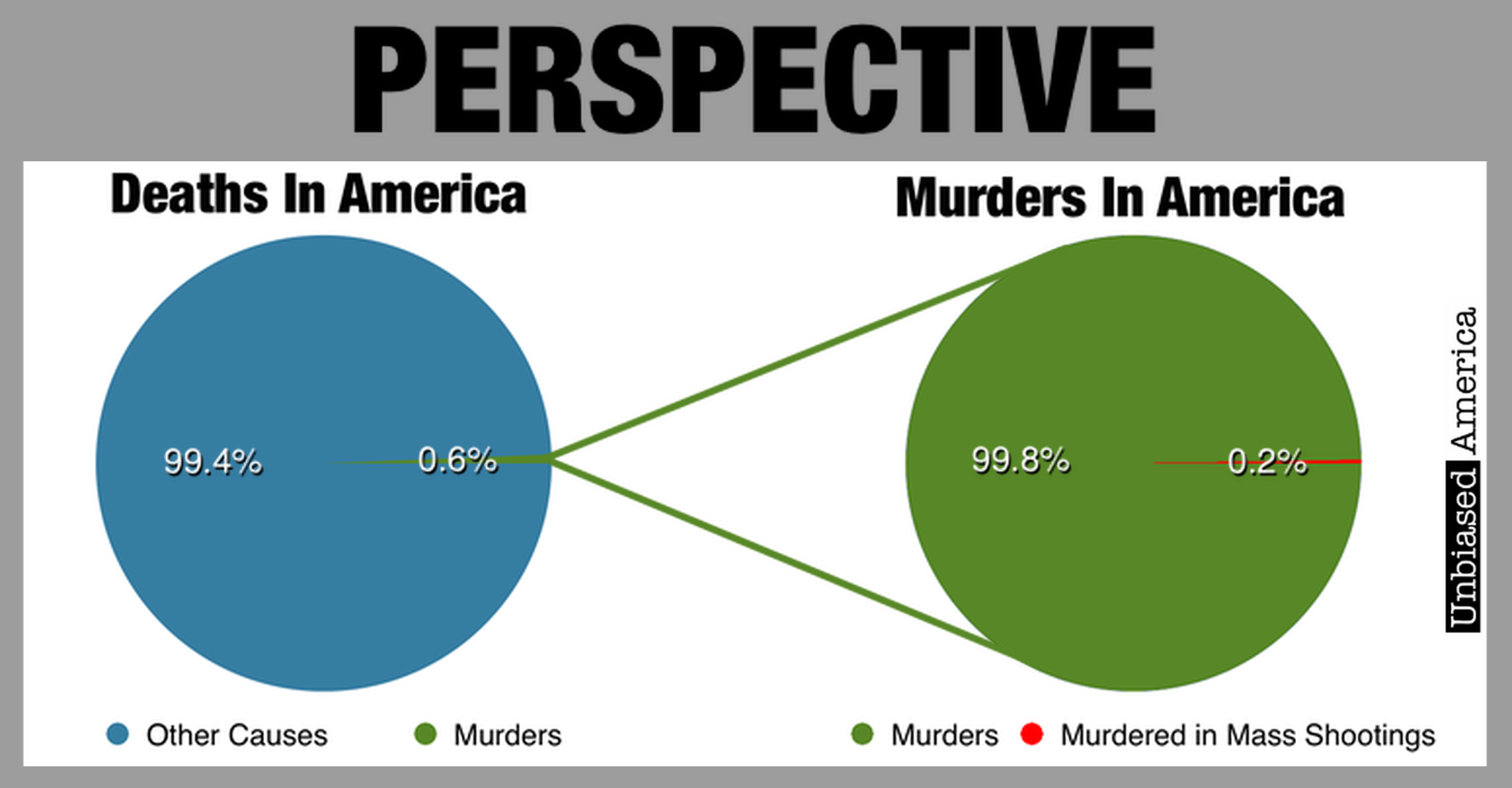 us_mass_shootings_zps65aili9l.png