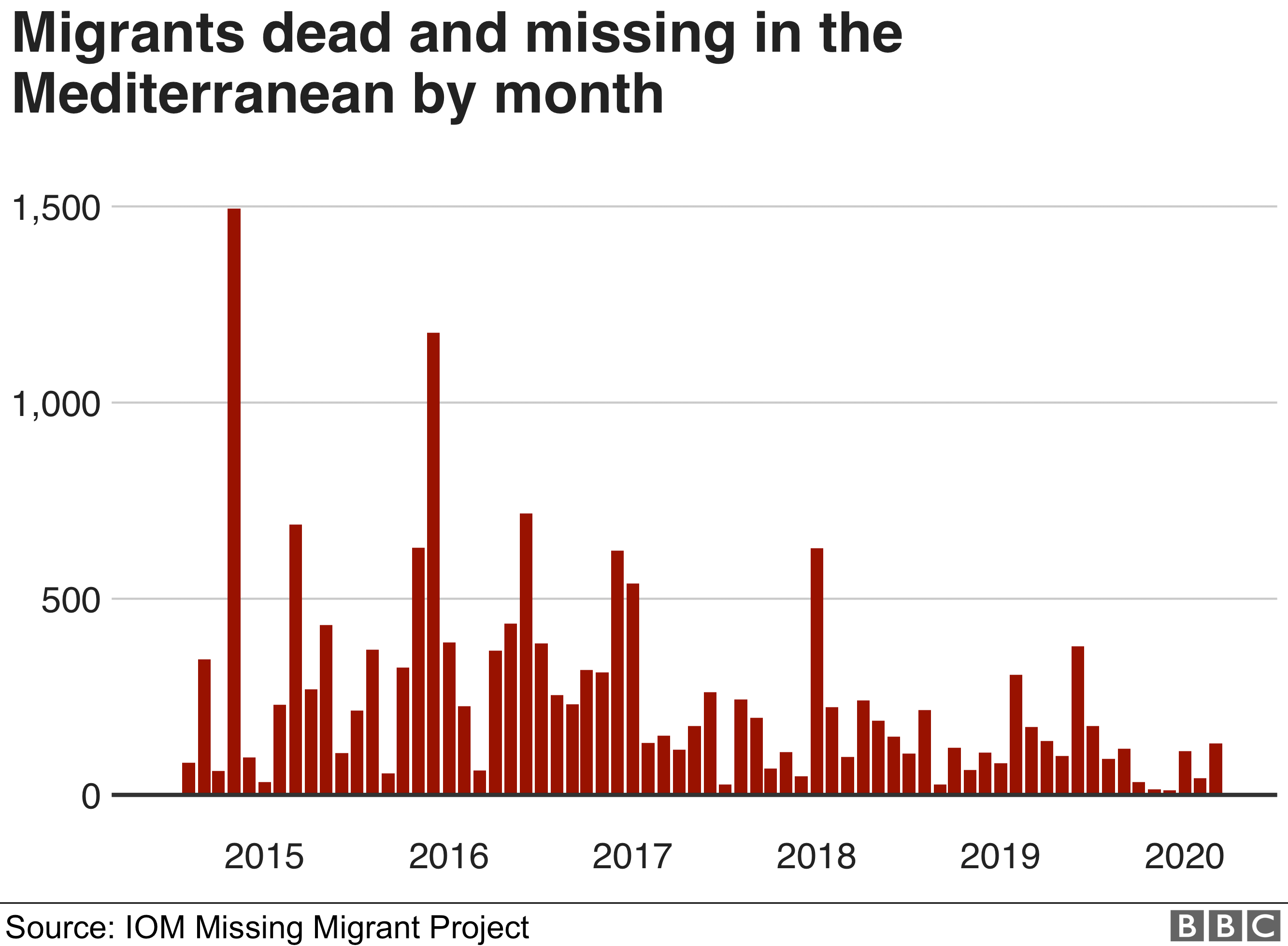 _114191454_med_missing_05-nc.png