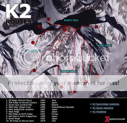 k2-routes_zps10651f21.jpg