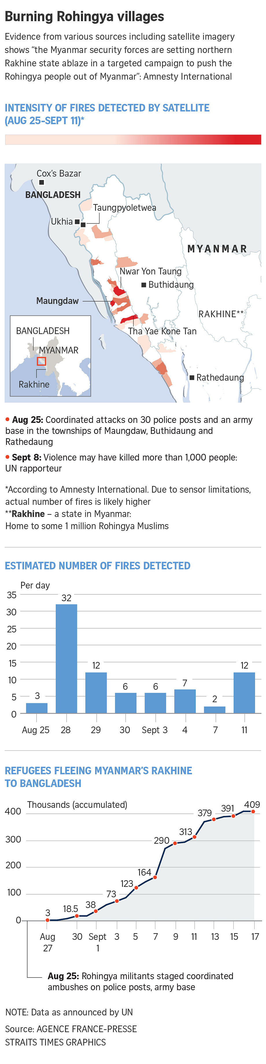 v3-online-170918-rohingya.jpg