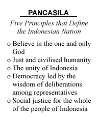 pancasila-3.gif