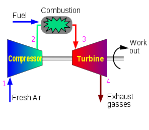 brayton-cycle.png