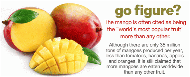 Mango-King-of-Fruits-link-615x250.gif